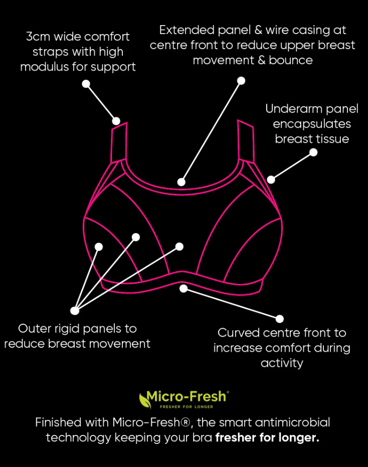 HIGH IMPACT SPORTS BRA WITH WIRE BLACK