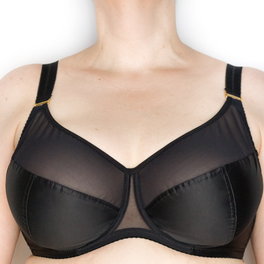 Reason #8 to go Polish with bra purchases: cup shape in the larger sizes  (no more triangular women!) : r/PolishBras