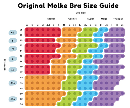 ORIGINAL MOLKE BRA NUDE 1